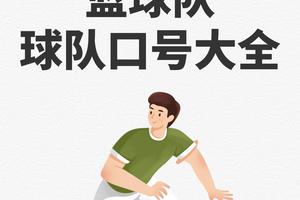 篮球训练文字图片素材